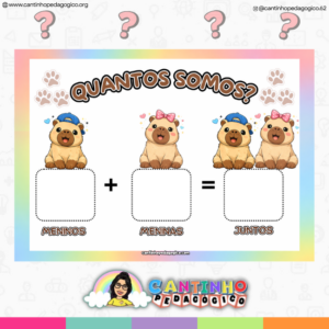 Cartaz Quantos Somos – Tema Capivara (PDF)