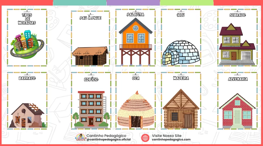 Os tipos de moradia para trabalhar na educação infantil